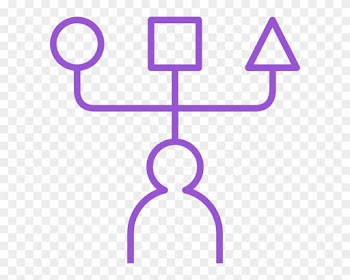 We Are Delighted To Announce The Availability Of New - Watson Personality Insights