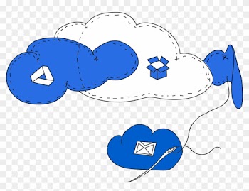 We Help You Connect Your Cloud Accounts - Accounting