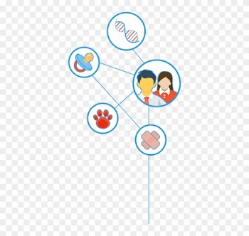 We Specialize In The Compounding Of Medications For - We Specialize In The Compounding Of Medications For