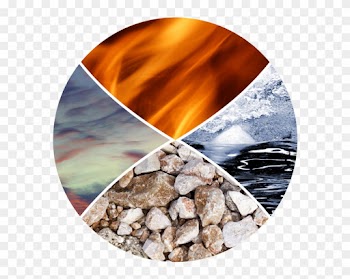 We Will Connect With The Elements Of Nature Through - Photography Element Collage