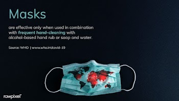 Wear a mask to protect yourself from the coronavirus awareness message.. | Free  vector - 2313694