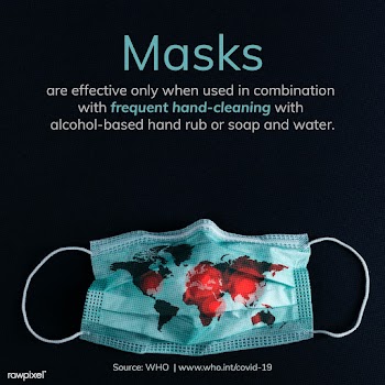 Wear a mask to protect yourself from the coronavirus awareness message.. | Free  vector - 2313731