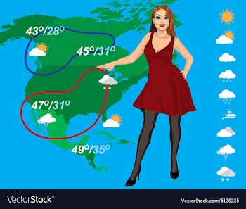  					Weather forecast vector image														