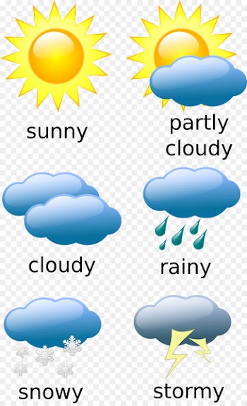 Weather forecasting Clip art Child Meteorology - weather 