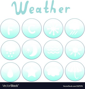Weather icons set vector image