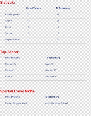 Web page Line Screenshot Brand, line transparent background PNG clipart