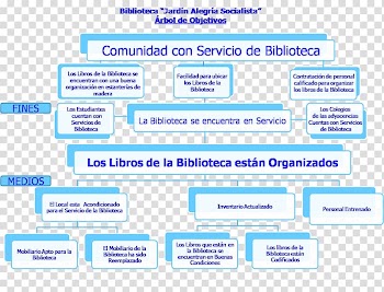 Web page Organization Computer program Line, line transparent background PNG clipart
