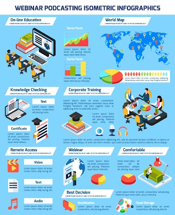 Webinar infographic set