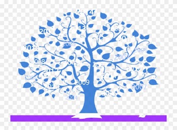 Wedding Anniversary Poster Gift Family Tree - Tree