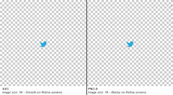 What are the different usecases of PNG vs. GIF vs. JPEG vs. SVG ...