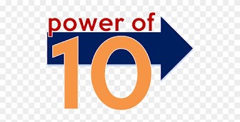 What Can People Find Out About You Online Can You Control - Circle