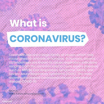 What is coronavirus social template vector | Free  vector - 2316604