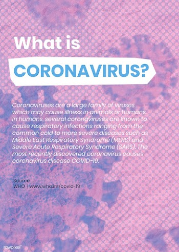 What is coronavirus social template vector | Free  vector - 2316889