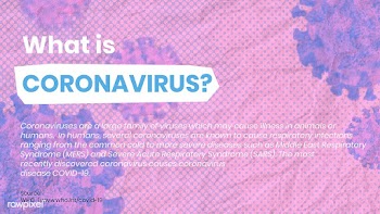 What is coronavirus social template vector | Free  vector - 2316895