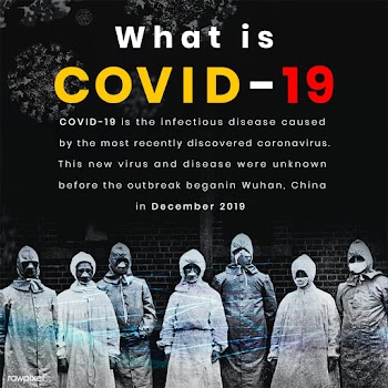 What is covid-19 and coronavirus template | Free  illustration - 2301263