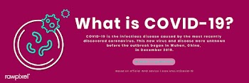 What is covid-19 coronavirus awareness template vector | Free  vector - 2301258