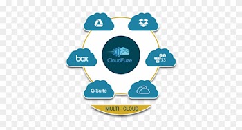What Is Multi Cloud - What Is Multi Cloud