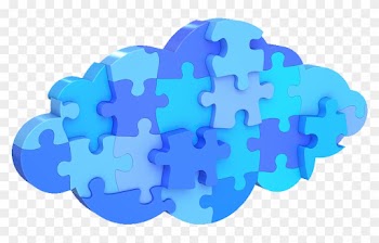 What Is Your Level Of Cloud Maturity - Cloud Puzzle