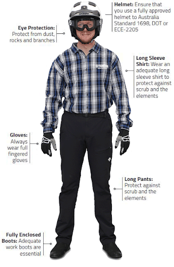 what-to-bring- and-wear | Yamaha Motor Australia