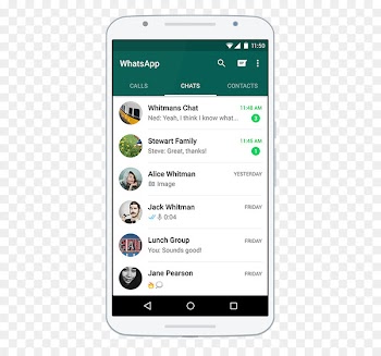 WhatsApp Android iPhone - Whatsapp chat 