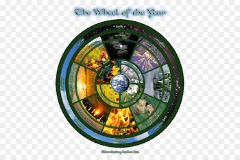 Wheel of the Year Wicca Beltane Imbolc Ostara - others 