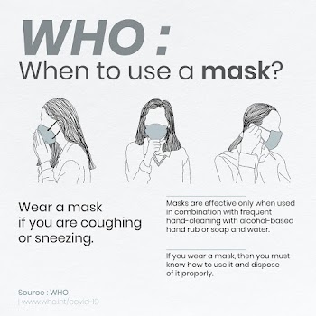 When to use a mask to prevent the coronavirus social template source W.. | Free  vector - 2318804