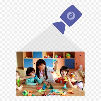 Whereas Children Who Know They Are Under Parents' Supervision - Camera