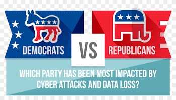 Which Party Has Been Most Impacted By Cyber Attacks - We The People Bmx