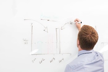 Whiteboard Chart