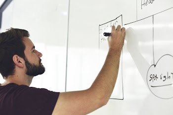          Whiteboard Flowchart Free Photo     