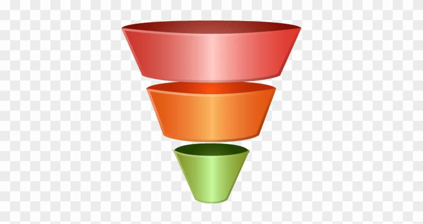 Who Owns The Marketing Automation Funnel - Blank Sales Funnel