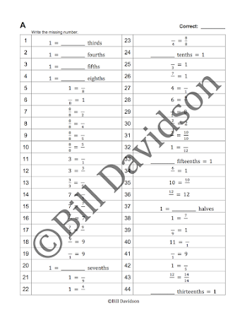 Whole number/Fraction equivalency — The Davidson Group