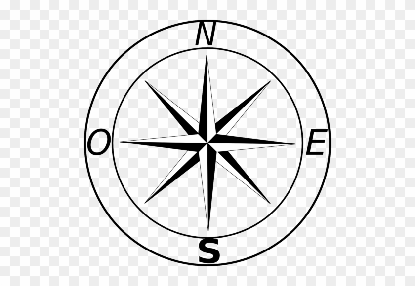 Wind Rose,compass - Rosa De Los Vientos Español
