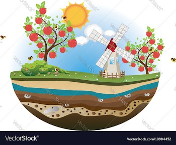 Windmill on Island4 vector image