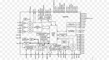 Wiring diagram Analog Devices Analog front-end Electrical Wires & Cable - ade infographic 