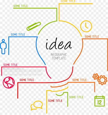 Wiring diagram Schematic Infographic - Business Information schematic diagram 