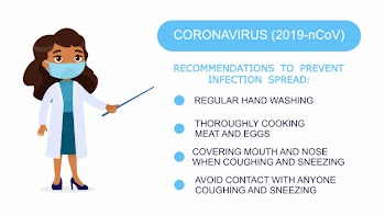 Woman doctor shows a list of recommendations for protection against coronavirus. character with a medical mask on her face. virus protection infographics. vector illustration on a white background. Free Vector