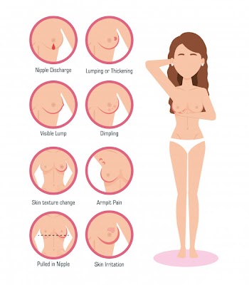 Woman figure with breast cancer Free Vector