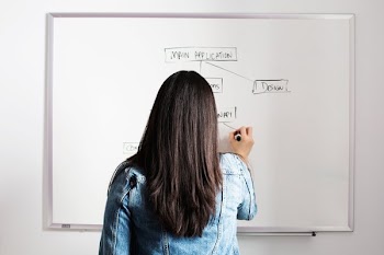 Woman Writes Whiteboard