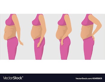 women with different types of belly side view