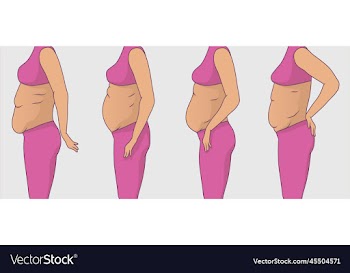 women with different types of belly side view