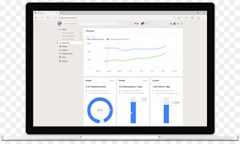 Workplace by Facebook Facebook F8 Online chat Social networking service - facebook 