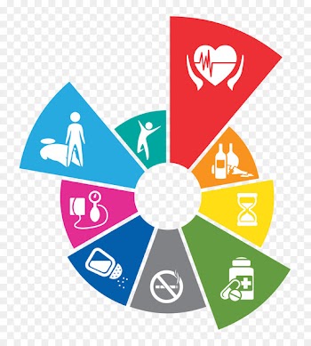 World Cancer Day Non-communicable disease World Health Organization Cardiovascular disease - sugarcane infographic 