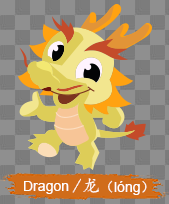 Year of the Dragon, 2000, 2012, 1964, 1976, 1988 Chinese Zodiac Dragon