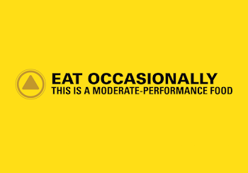 Yellow: Eat Occasionally [PNG] | Human Performance Resource Center