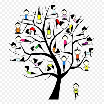 Yoga Sutras of Patanjali Shala Yoga Brussels Bikram Yoga NYC - skinny tree 
