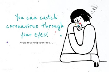You can catch coronavirus through your eyes. This image is part our co.. | Free  vector - 2328986