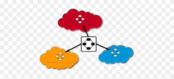 You Must Signup In Advance To Attend This Workshop - Multi Cloud