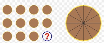 You Were Having A Party And Had Made 11 Congruent Pancakes - Circle