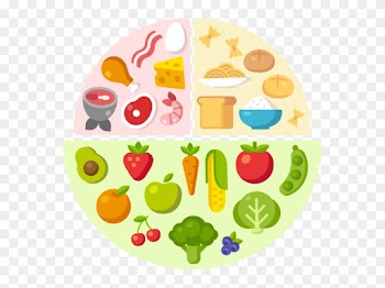 Your Diet Makes Up At Least Two-thirds Of Your Total - Saving Food